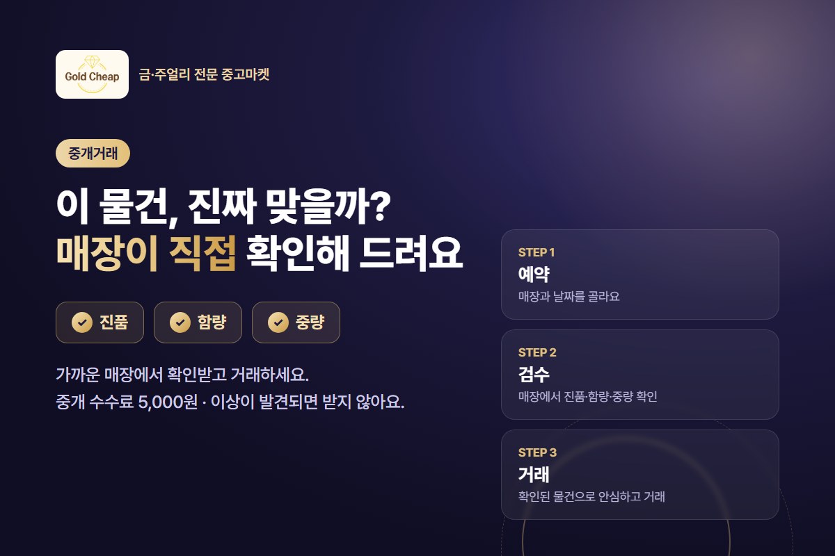 골드칩 중개거래 안내 — 매장이 진품·함량·중량을 확인하는 절차